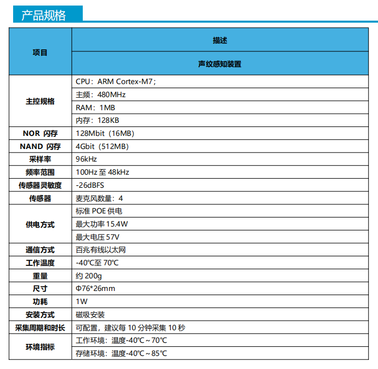 产品规格.jpg